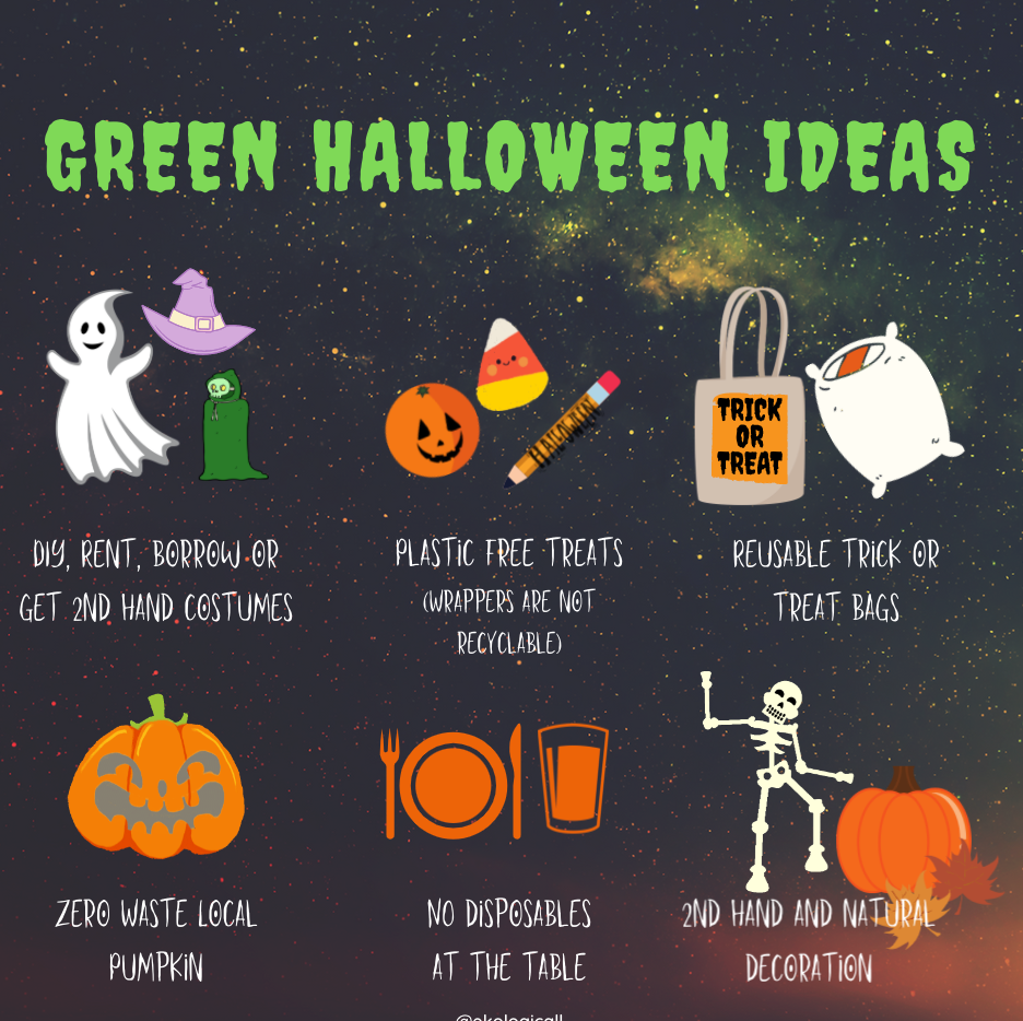 Green Halloween Tips