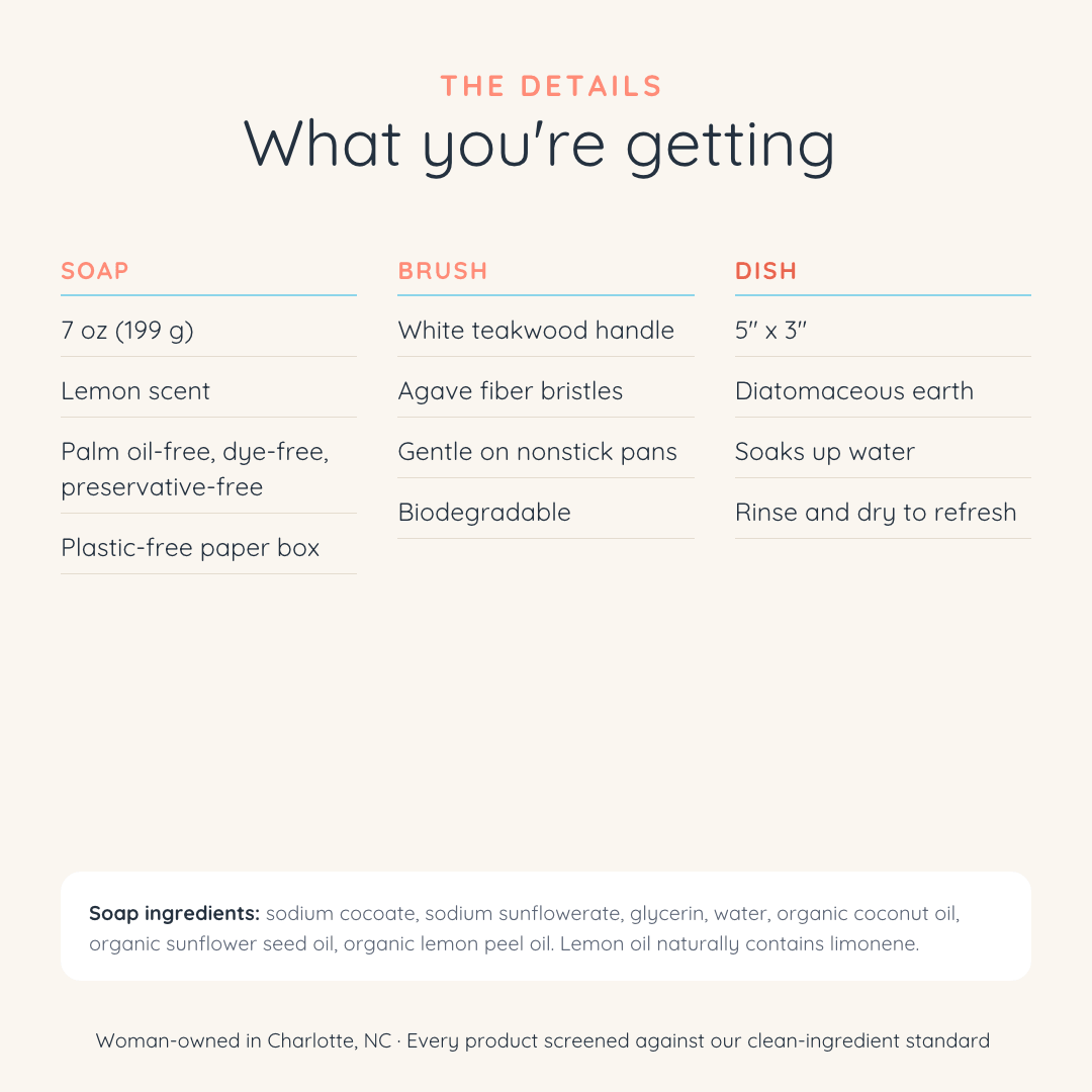 An informational graphic titled 'The Details What you're getting' on a light beige background, listing product details such as soap quantity, brush materials, dish soaking time, and soap ingredients in a clean table layout.