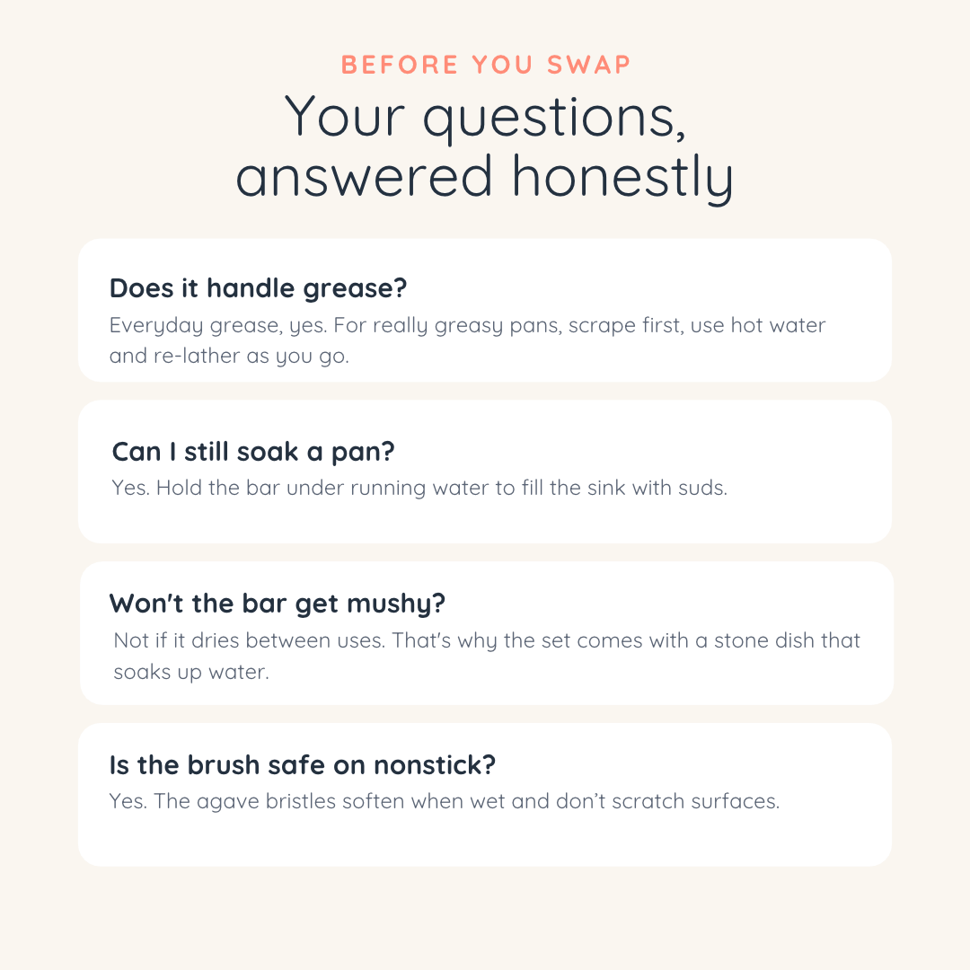 An informational graphic with the heading 'Before you swap' and the subtitle 'Your questions, answered honestly.' It lists four FAQ-style questions with short answers about pan care, soaking, nonstick surfaces, and brush safety on a light cream background.