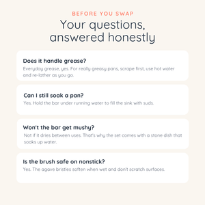 An informational graphic with the heading 'Before you swap' and the subtitle 'Your questions, answered honestly.' It lists four FAQ-style questions with short answers about pan care, soaking, nonstick surfaces, and brush safety on a light cream background.