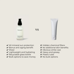 Comparison chart of a mineral sun protection product and a tube of sunscreen with pros and cons listed.