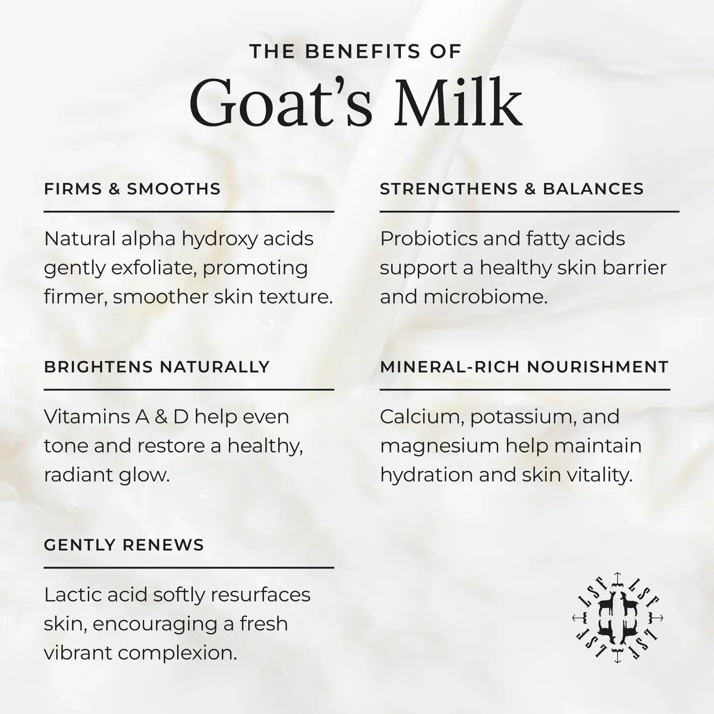 Goat's Milk Moisturizer - Refill